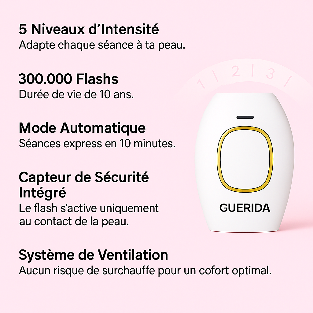 Épilateur à lumière pulsée – IPL PRO