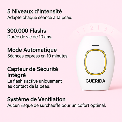Épilateur à lumière pulsée – IPL PRO
